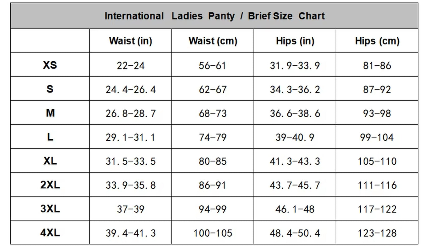 2-Pack High Waist 3-Layer Menstrual Panties for Women - Breathable, Waterproof, and Incontinence-Resistant Underwear in 5 Colors